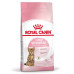 Royal Canin Kitten Sterilised для стерилизованных котят 400 г