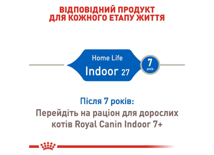 Royal Canin Indoor 27 для котів 10 кг
