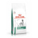 Royal Canin Satiety Weight Management для собак 12 кг