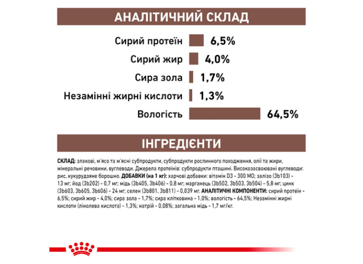 Royal Canin Hepatic Cans для собак 12x420 г