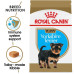Royal Canin Yorkshire Terrier Puppy для цуценят 500 г
