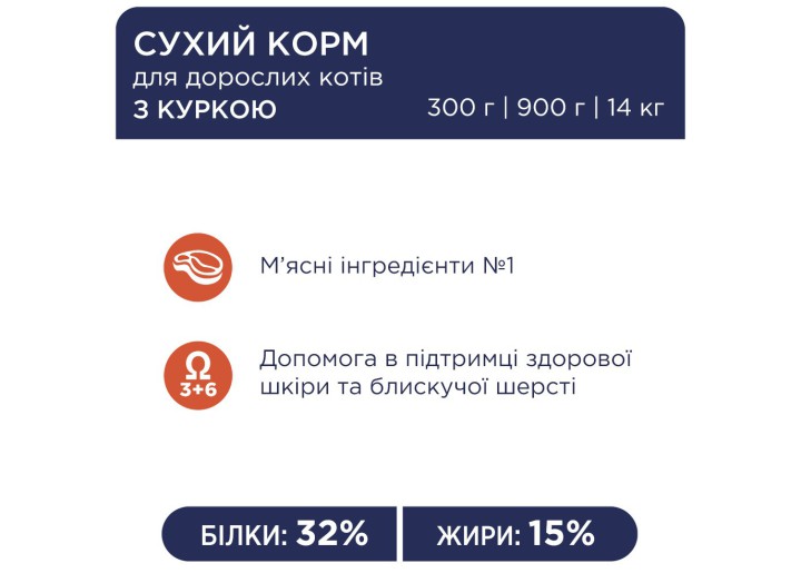 Клуб 4 Лапы Premium Chicken для кошек с курицей 900 г