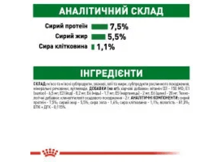 Royal Canin Xsmall Puppy для цуценят у соусі 12х85 г