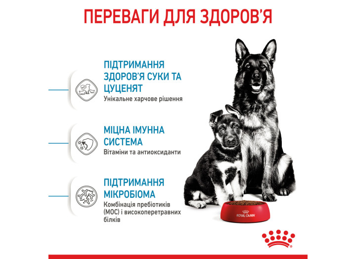 Royal Canin Maxi Starter для щенят 4 кг