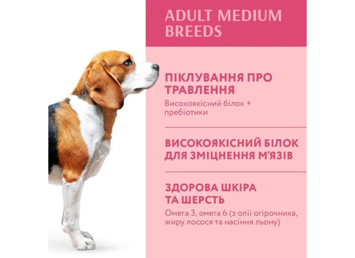 Optimeal Medium Dog для собак средних пород с индейкой 1.5 кг