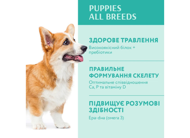 Optimeal Puppies для щенят з індичкою 4 кг
