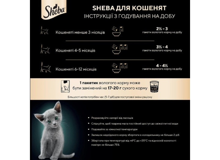 Sheba Kitten Chicken пауч для котят с курицей в соусе 28*85 г