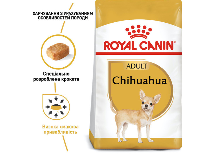 Royal Canin Chihuahua Adult для собак 1.5 кг