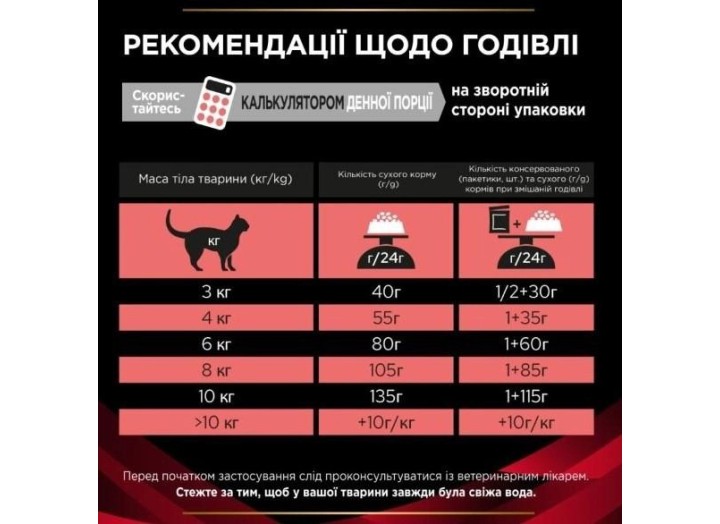 Purina Veterinary Diabetes Management Feline для кішок при цукровому діабеті 1.5 кг