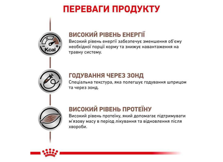 Royal Canin Recovery для собак та кішок 12х195 г