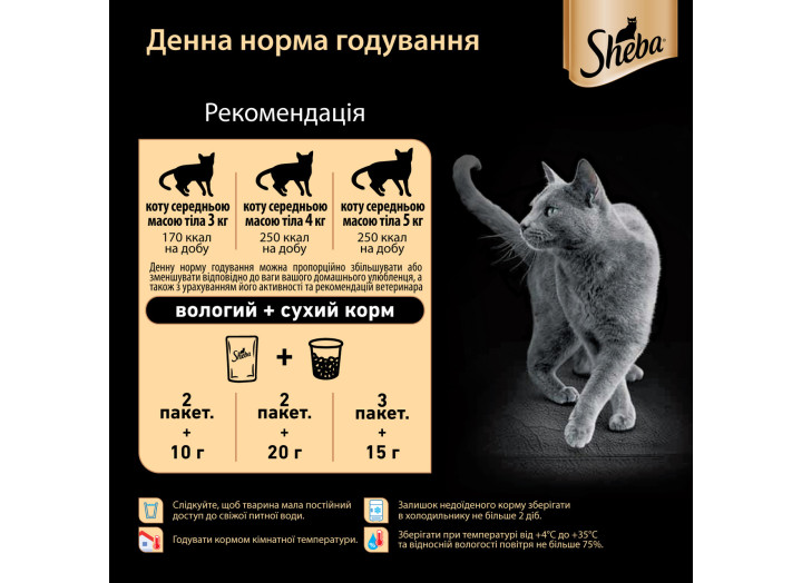 Sheba Slices для кішок з куркою в желе 12*85 г