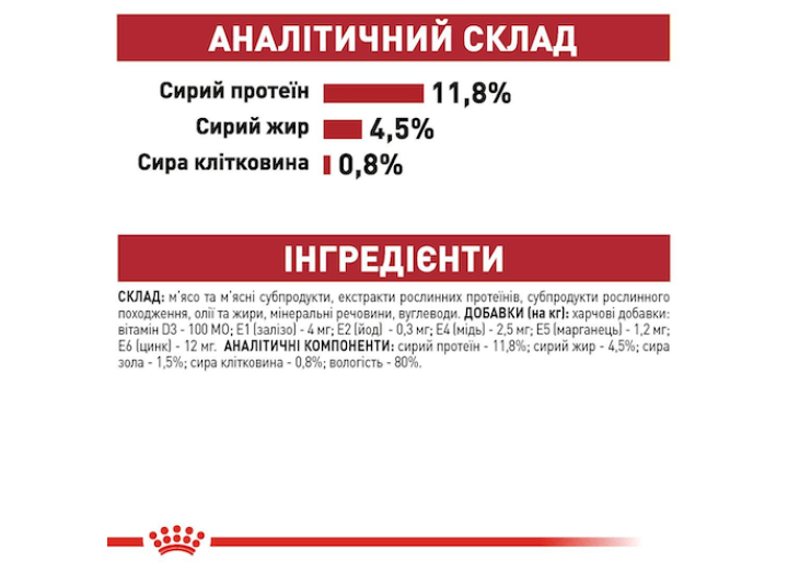 Royal Canin Instinctive Jelly для котів у желе 12х85 г