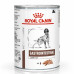 Royal Canin Gastrointestinal Low Fat Cans для собак 410 г