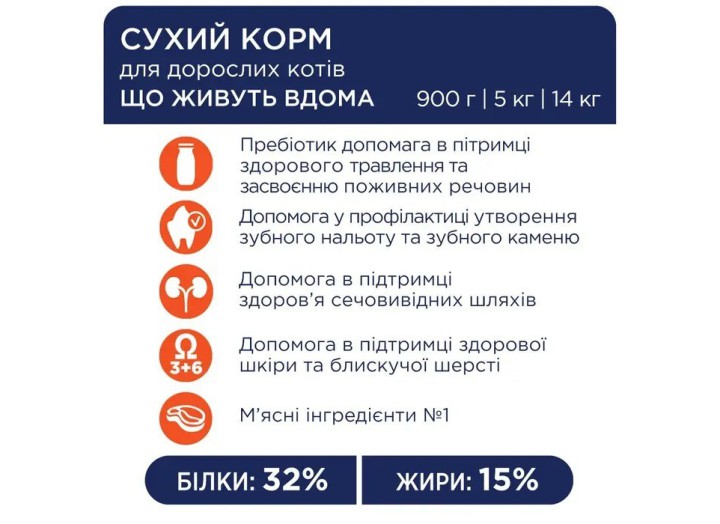 Клуб 4 Лапи Premium Indoor 4 in 1 для котів 2 кг