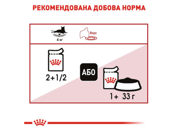 Royal Canin Instinctive Jelly для котів у желе 12х85 г