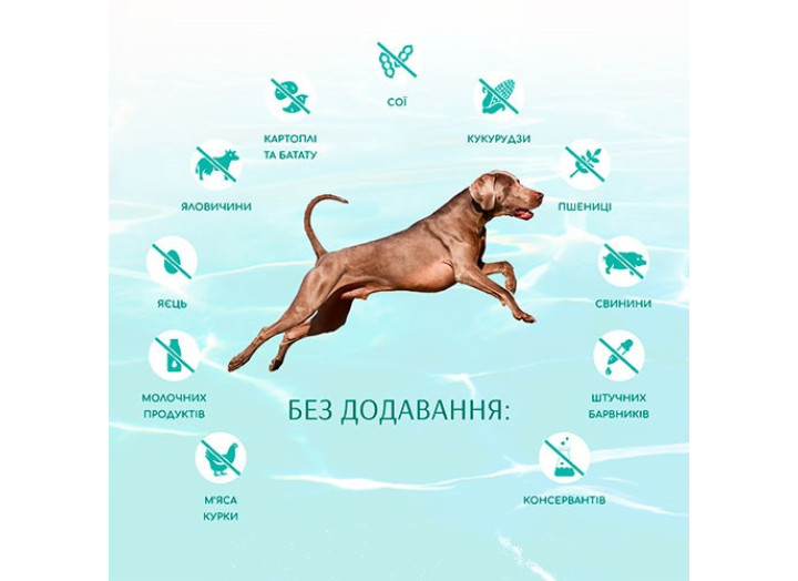 Optimeal Dog Beauty Fitness для собак підтримки здоров'я суглобів 1.5 кг