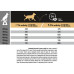 Purina Pro Dog Adult Large Robust Everyday Nutrion для собак з куркою 14 кг