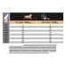 Purina Pro Plan Dog Adult Medium Sensitive Digestion Lamb для собак з ягнятком 3 кг