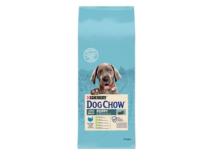 Dog Chow Puppy Large Breed для щенят з індичкою 14 кг Dog Chow Puppy Large Breed для щенят з індичкою 14 кг